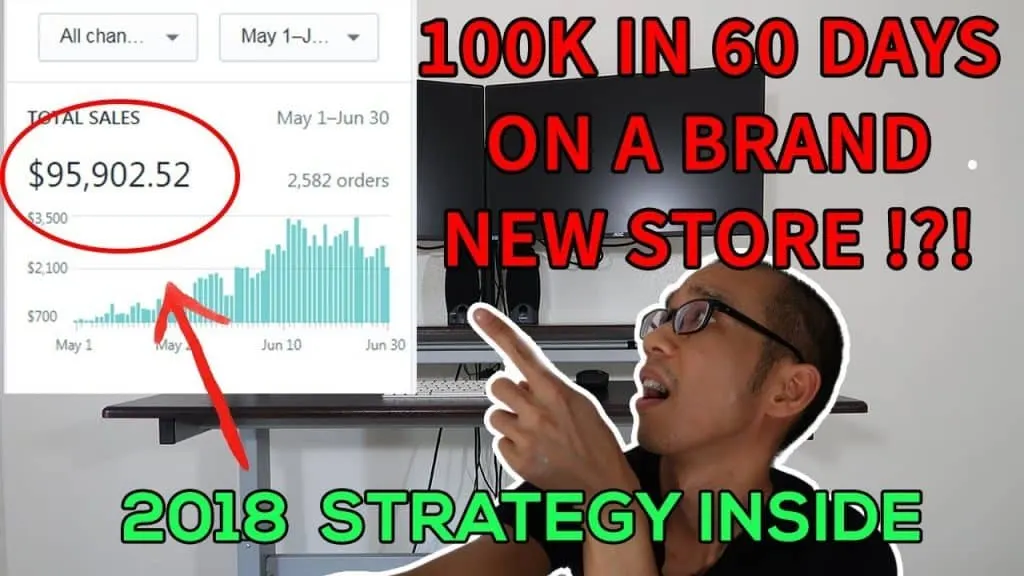 $95,902.52 In 60 Days On Shopify (How I Did It)
