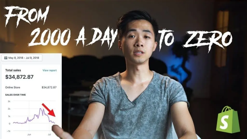 Day 60: Biggest Mistakes to Avoid In Dropshipping | Shopify 2018