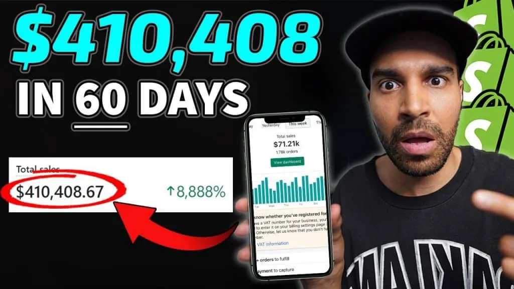 How I Made $410,408 In 60 Days Shopify Dropshipping (Case Study)