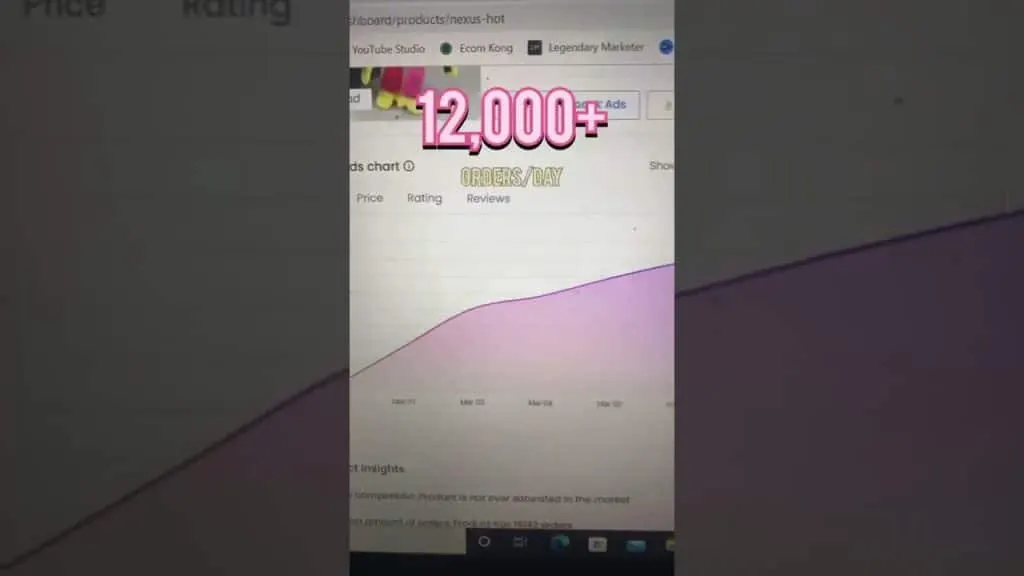How to Find Winning Products for Shopify Dropshipping 💰