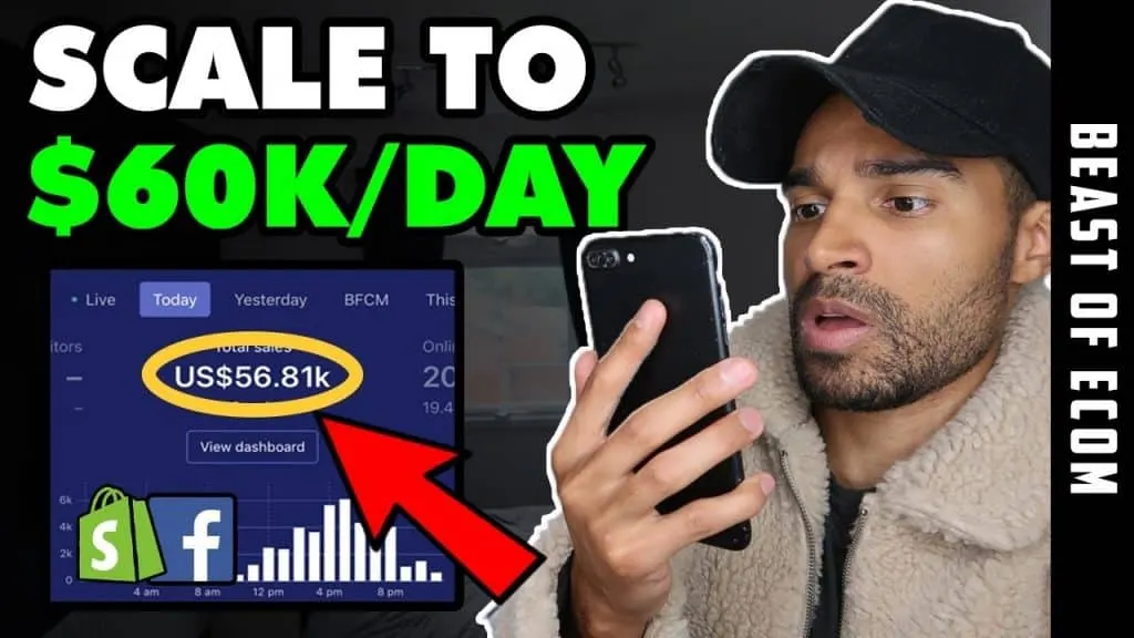 [NEW METHOD] Scale To $60K/Day With Facebook Ads | Shopify Dropshipping