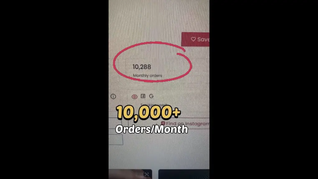 $1,000,000/Month Selling on Shopify