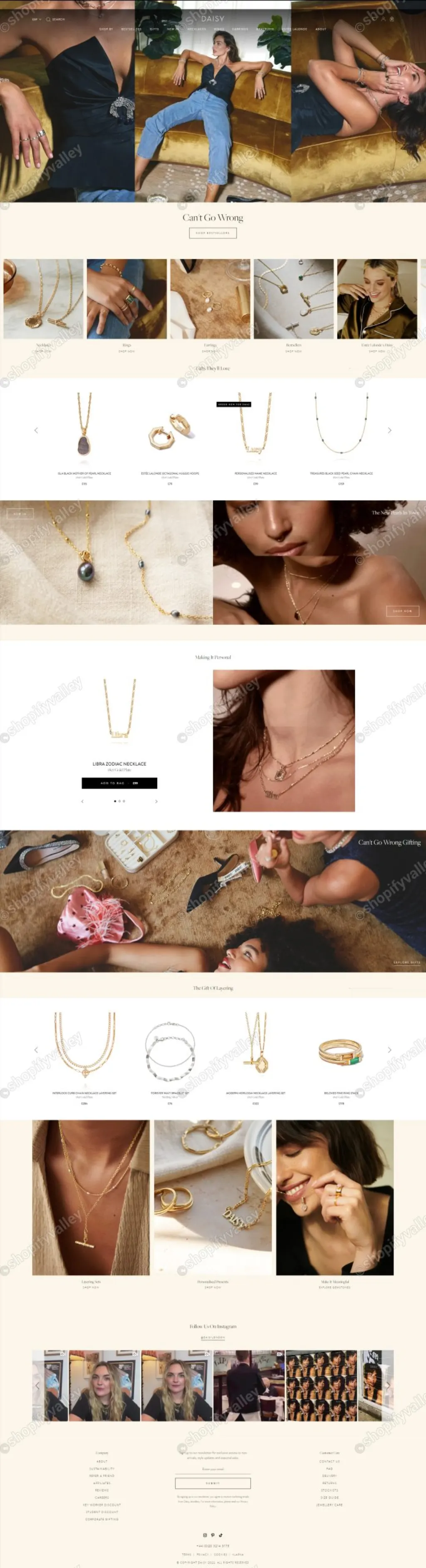Shopify 60 day free trial
