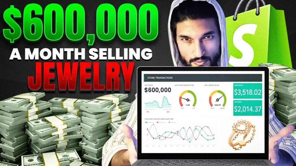 $600K/Month Selling JEWELRY (Shopify BEHIND THE SCENES)