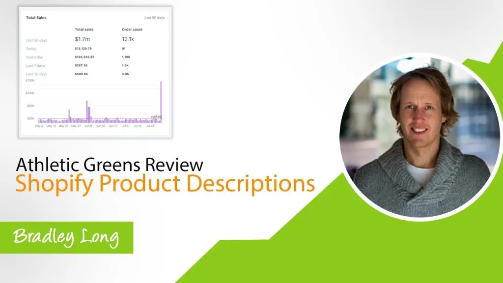 Athletic Greens Review - Shopify Product Descriptions