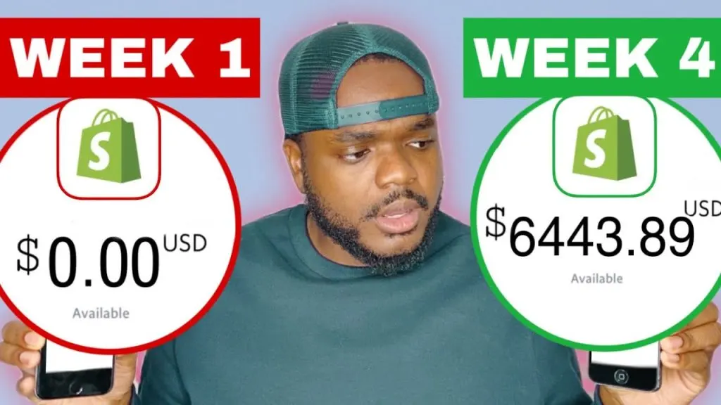 HOW TO START DROPSHIPPING USING PAID ADS IN 2023 (Beginners Guide)