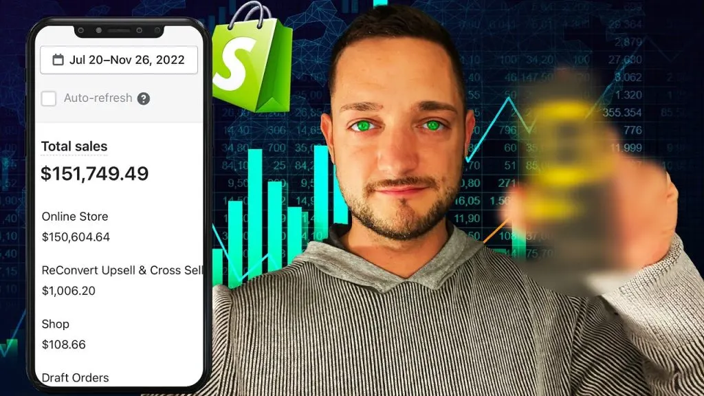 I Made This Dead Product Work Again (Shopify Dropshipping 2023)
