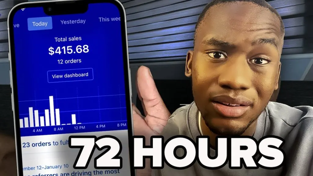 I tried shopify Dropshipping for 72 Hours