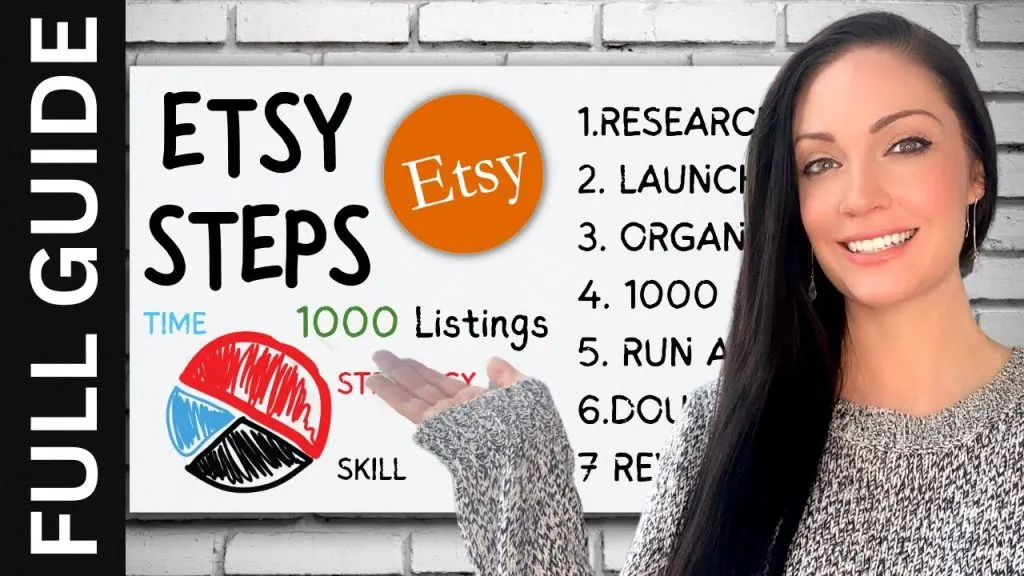 If I Were Starting an Etsy Store in 2023, This Is What I’d Do (7 Steps)