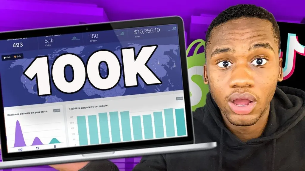 Just made $100,000 Shopify Dropshipping