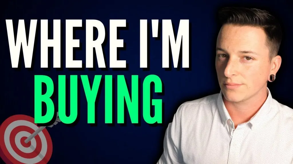 Paypal Stock - What should YOU PAY?!