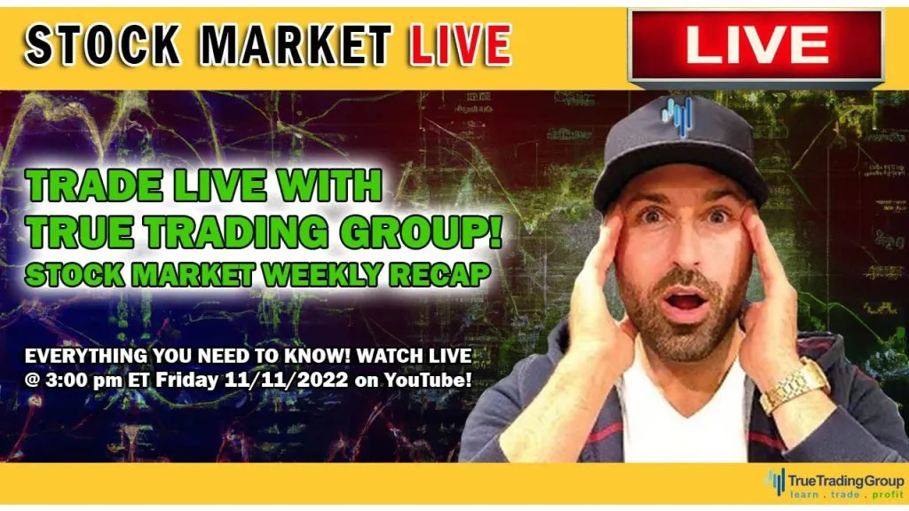 Stock Market Live Trading During Power Hour, Best Stocks To Buy Now & Weekly Recap - Watch LIVE!