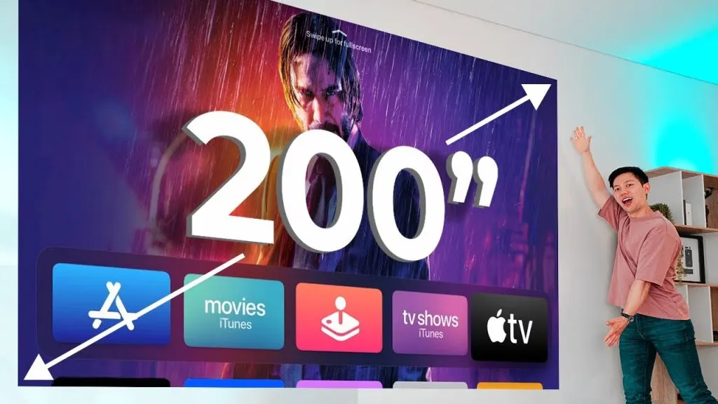 200" Laser Projectors: The BEST Cinematic Experience Anywhere!