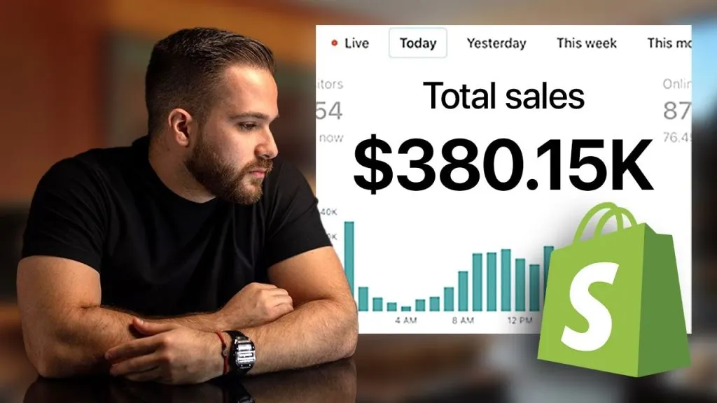 $380,000 In 1 Day With Shopify (How He Did It) | José Lepage Interview