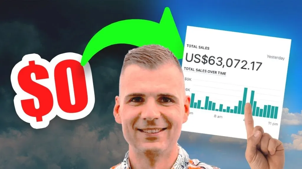 From Bankruptcy to $60,000 Per Day With Advertorials | Edin Licina ESS Case Study