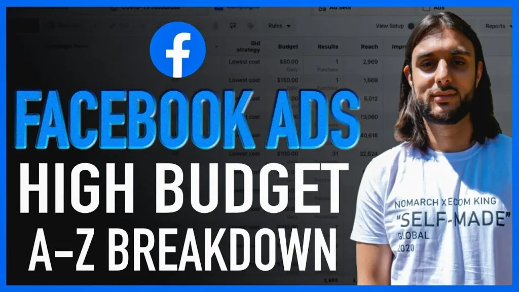 [High Budget] Facebook Ad Testing For Shopify Dropshipping 2020 - Full Strategy Breakdown