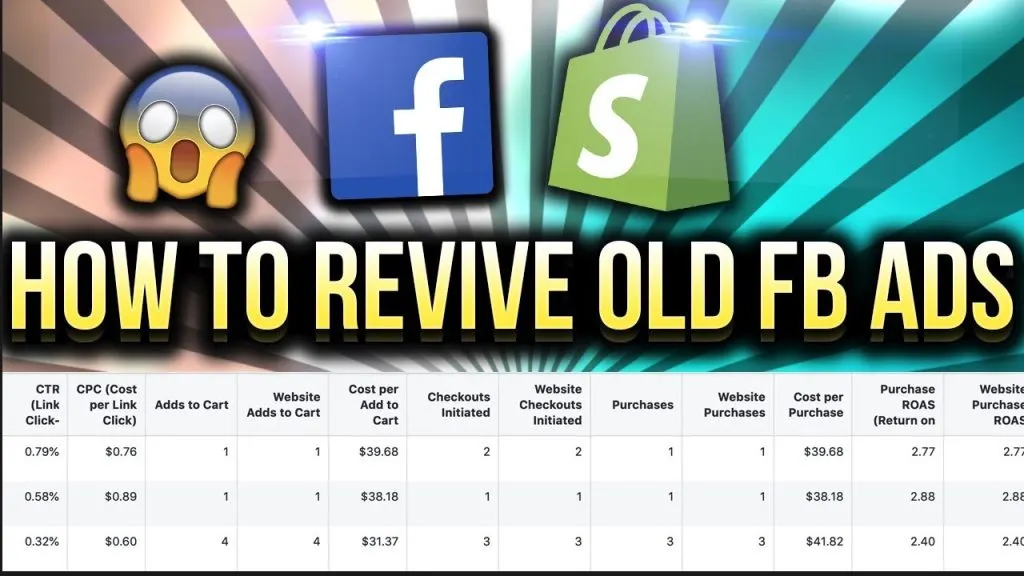 How To Revive OLD Facebook Ads Fast (Works Everytime) | Shopify Dropshipping Tutorial