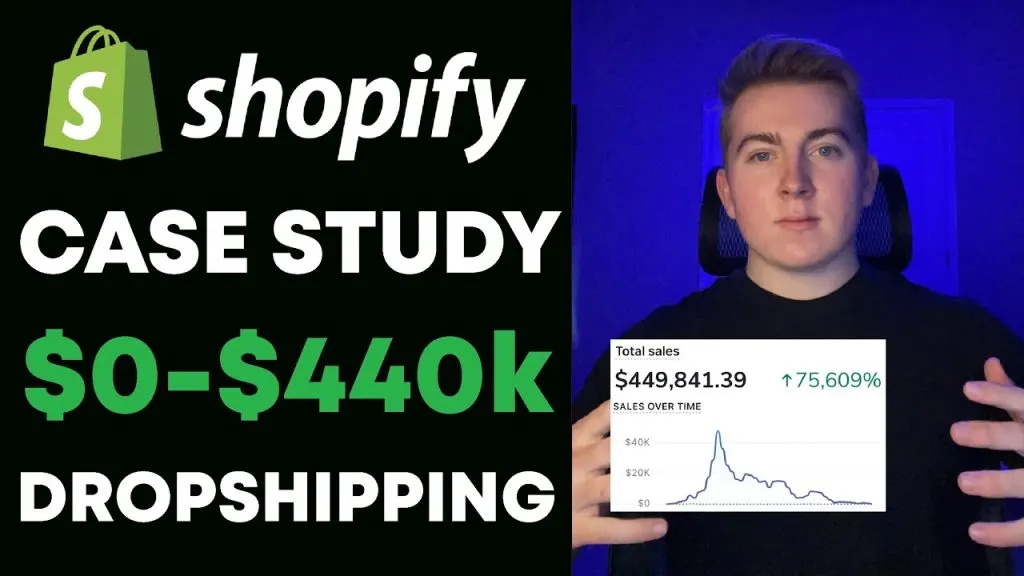 [EASY] My $0-$440k in 30 days TikTok Ads Strategy (Shopify Dropshipping)