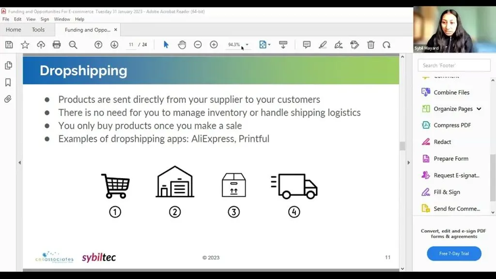 Funding and Opportunities for E-commerce