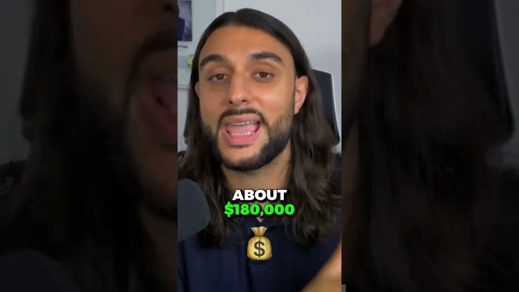 How I Made My First $1,000,000 With Shopify Dropshipping #shorts