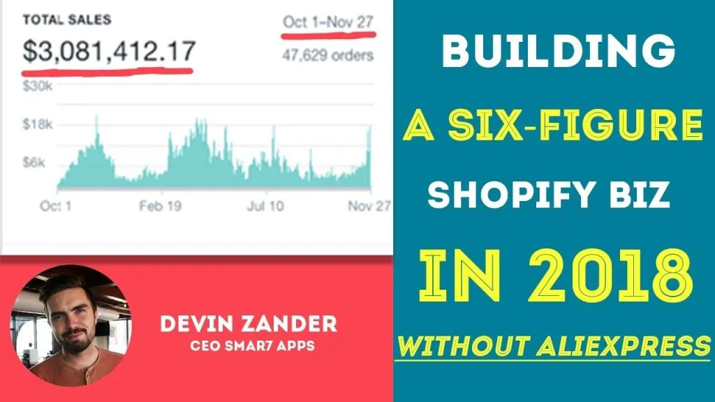 How To Build A Six Figure Shopify Business In 2018