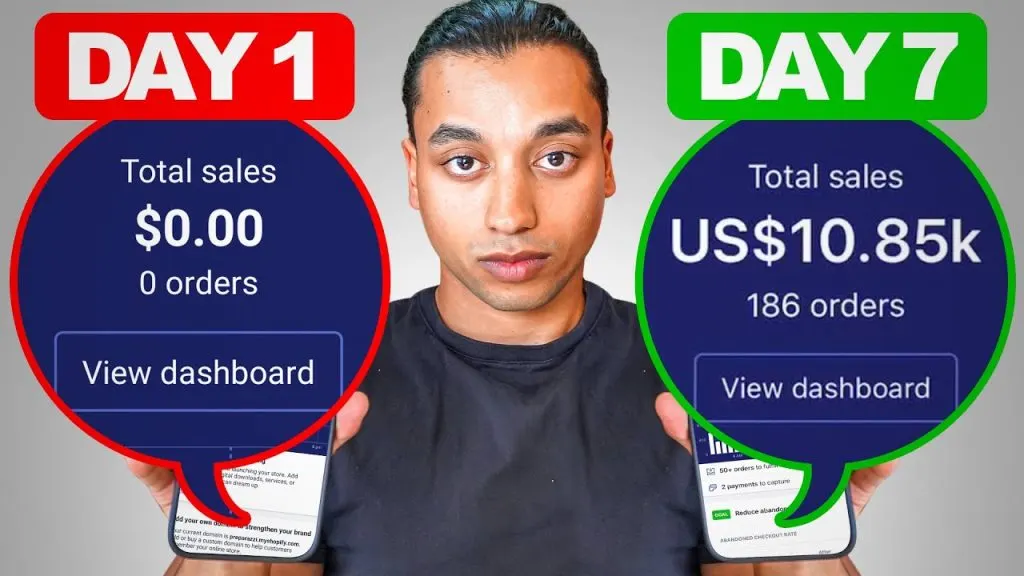 How To Start Shopify Dropshipping in 2023 (Full Tutorial)