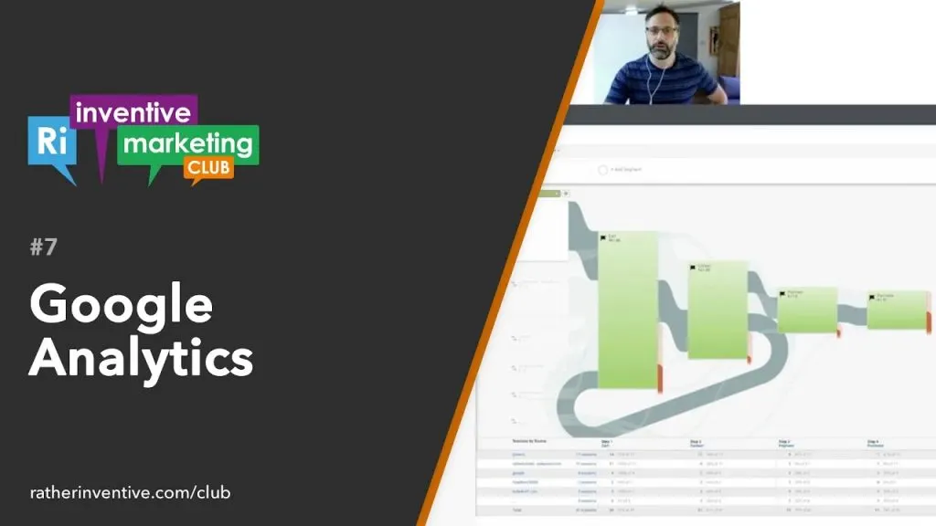 IMC7 Google Analytics