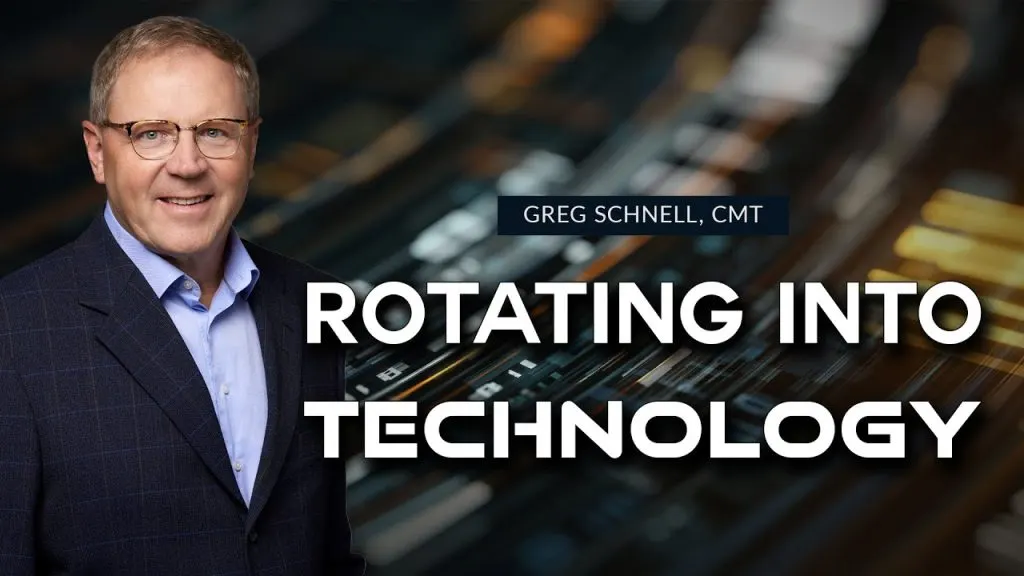 Rotating Into Technology | Greg Schnell, CMT | Market Buzz (01.31.23)